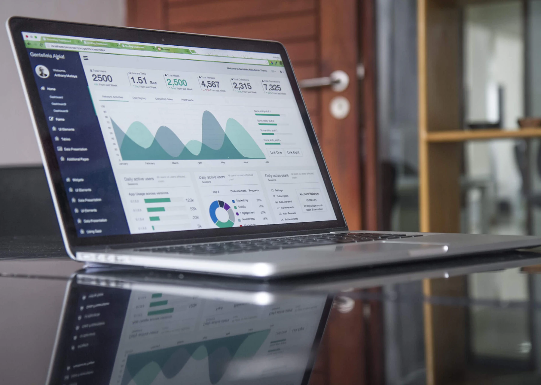 Plan, monitor and prepare a cash flow statement